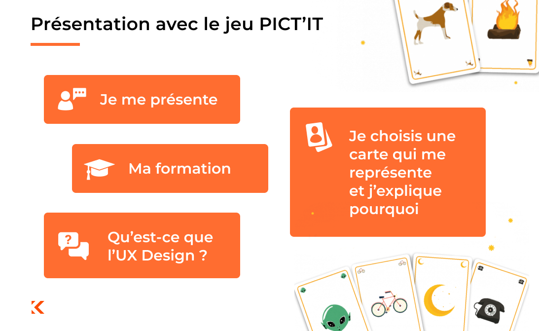 atelier UX : présentation avec le jeu PICT'IT