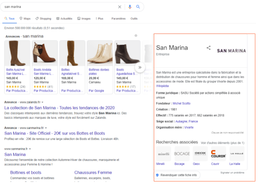 le format Knowledge graph sur Google my Business