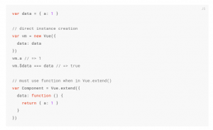 code programmation